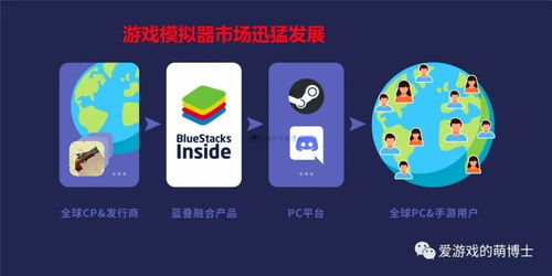 微軟新系統(tǒng)撼動模擬器生態(tài)，玩家創(chuàng)意梗圖引爆社交媒體